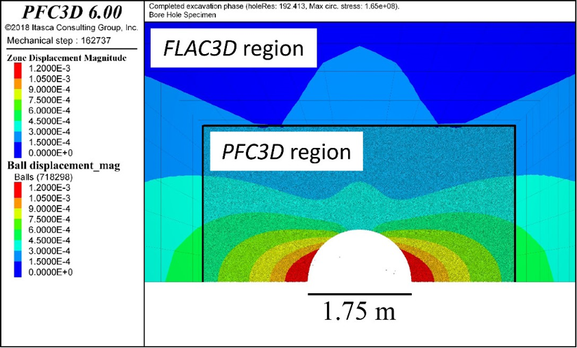 step by step flac3d tutorial