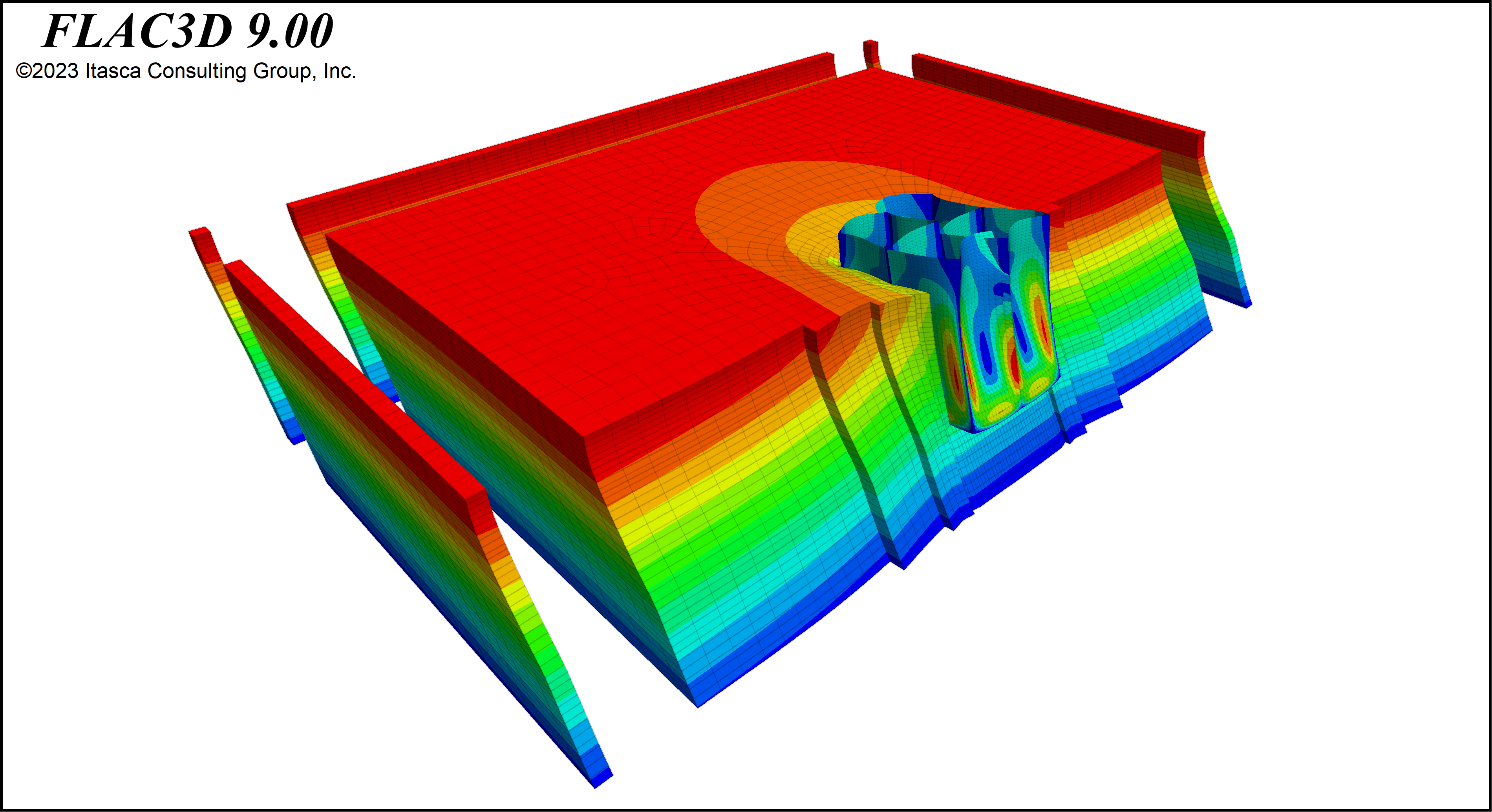 Highspeed Dynamics  France - Itasca Consultants S.A.S. EN