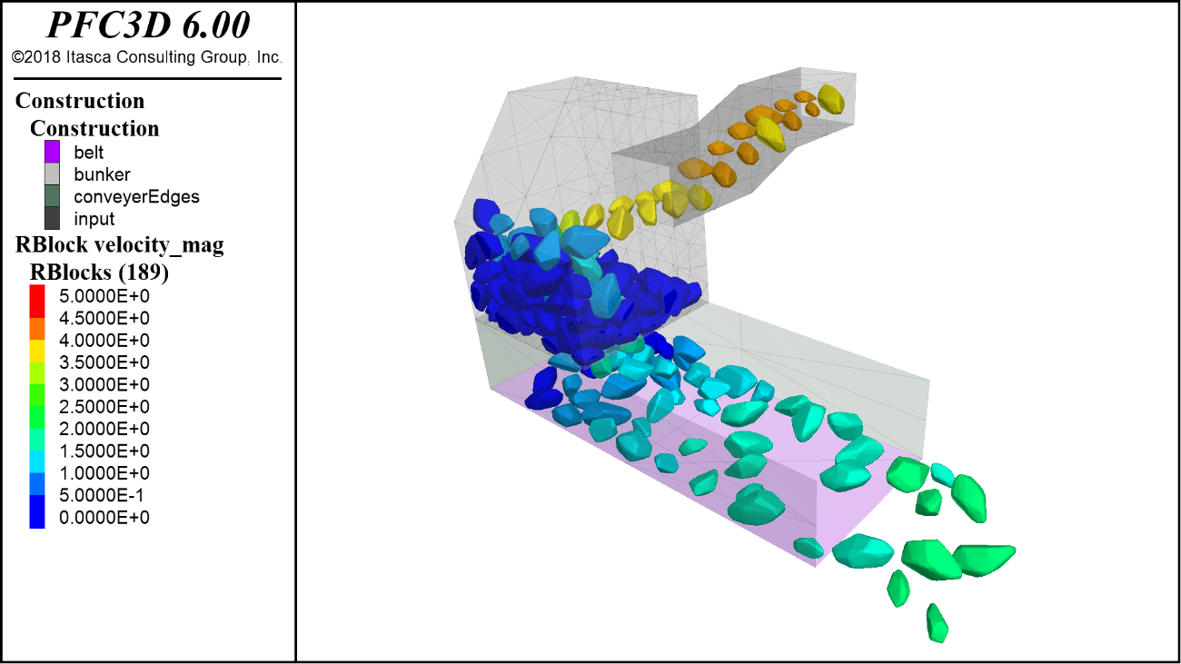 Selection and Manipulation of Objects — Itasca Software 9.0 documentation