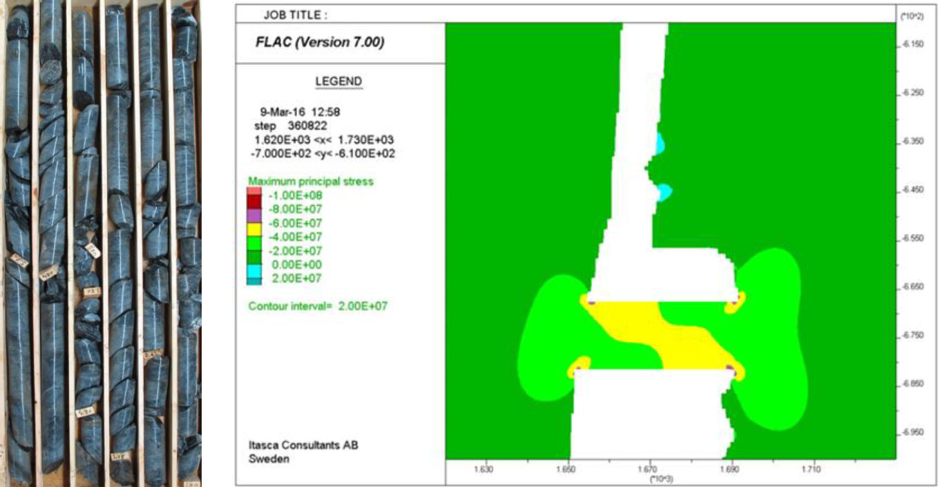 flac3d price