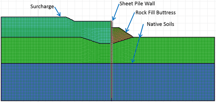 flac3d slop stability