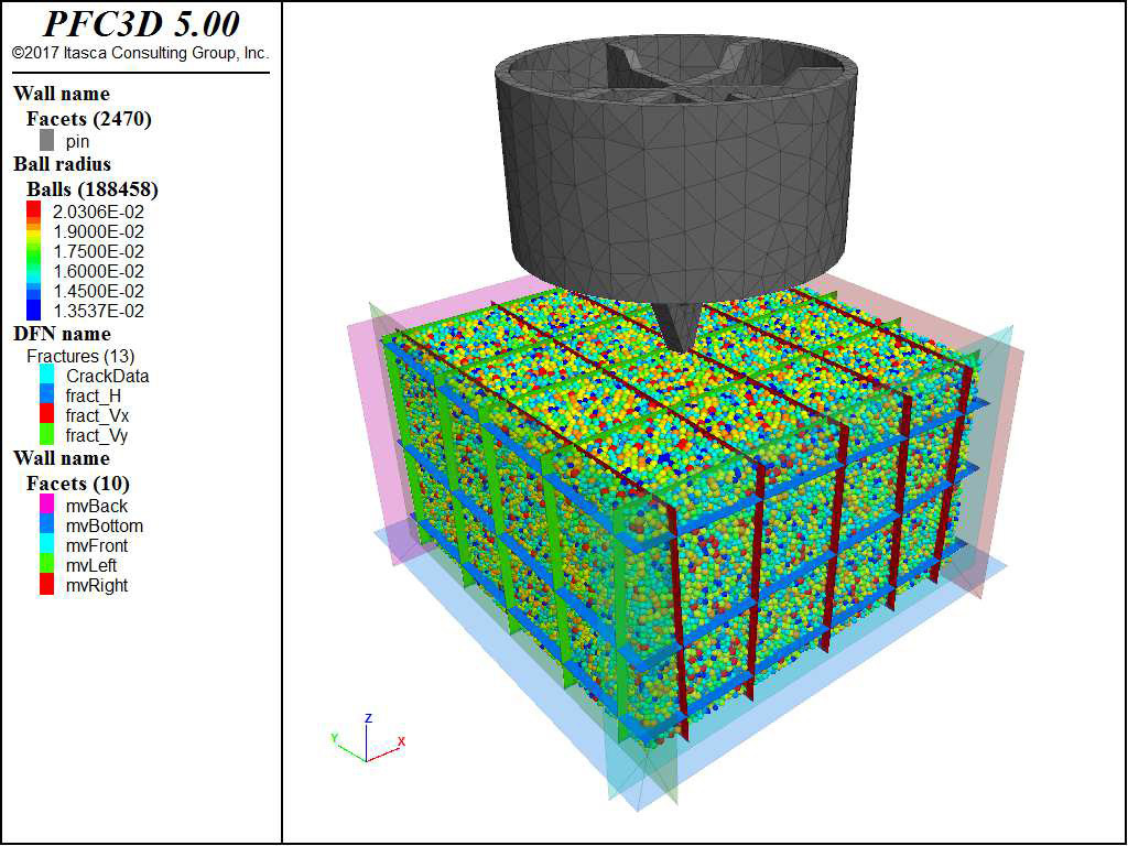 Pin on Foundation Systems