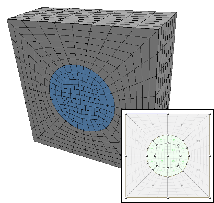 chord geometry analysis mesh