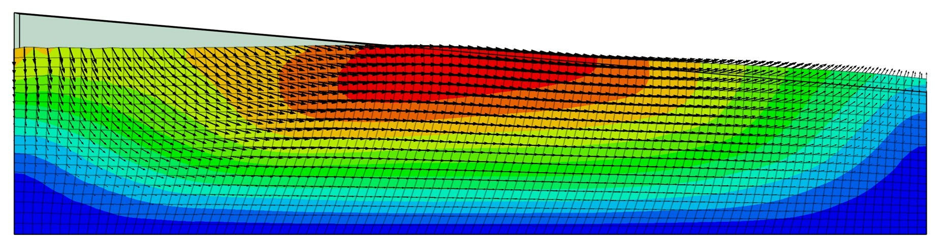 cyclic loading using flac3d