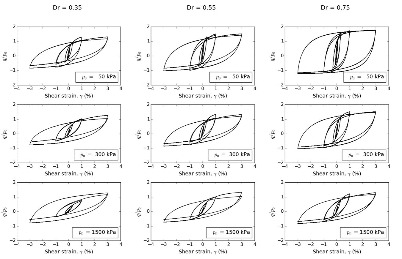 flac3d units constituitive model