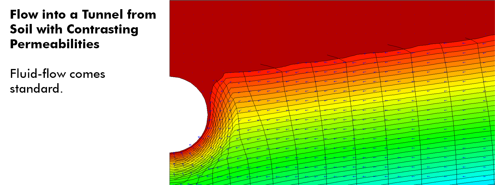 flac3d frume flac3d frume