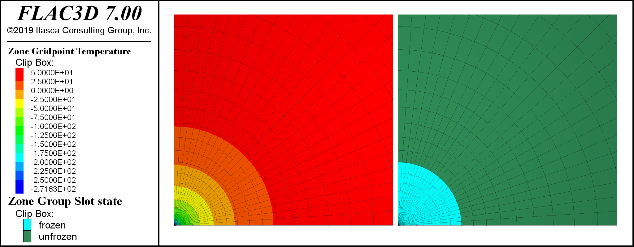 itasca flac3d