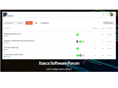 Software forum