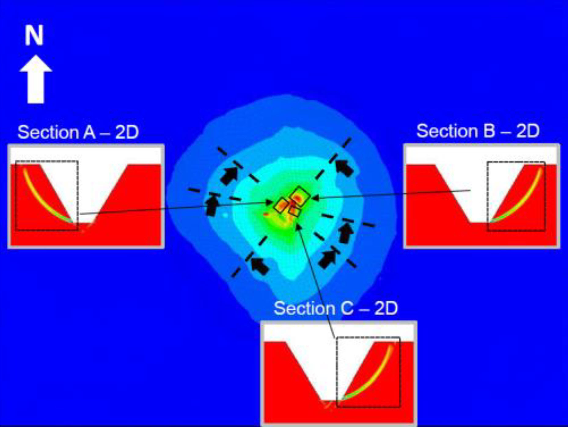 Selection and Manipulation of Objects — Itasca Software 9.0 documentation